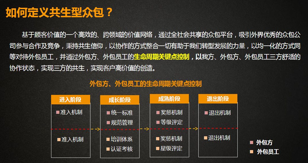 冯敏仪老师课件图1.png