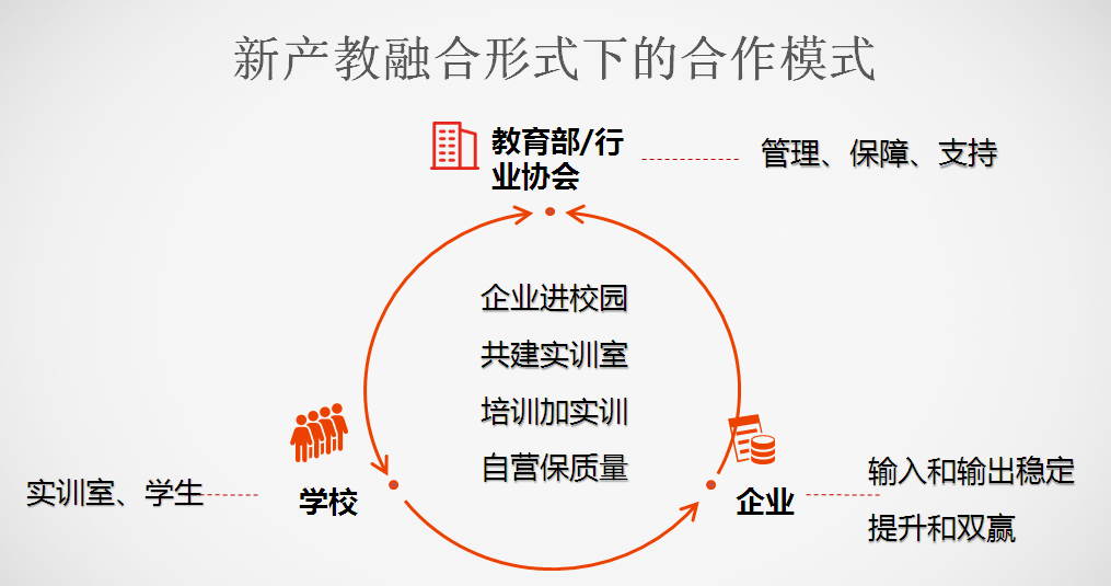 黄金红老师课件图1.png