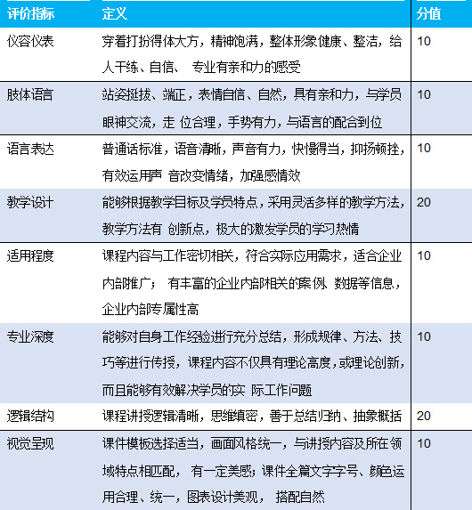 未来之星1.png