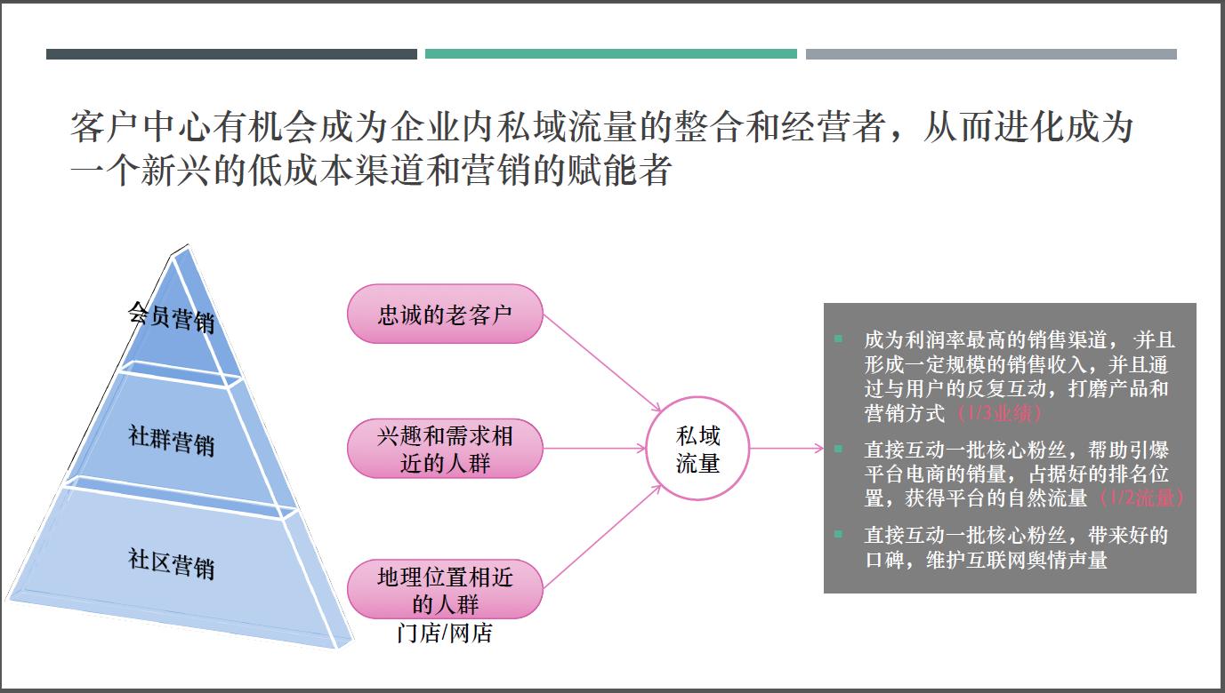 顾骏PPT.jpg