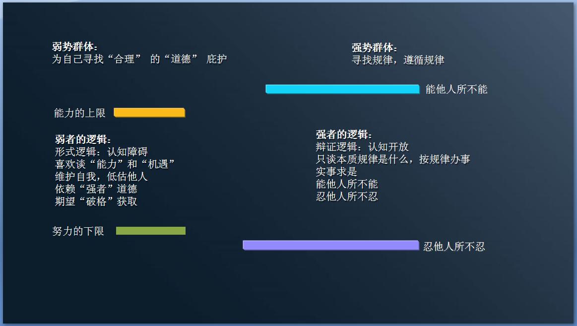 朱春亮PPT.jpg
