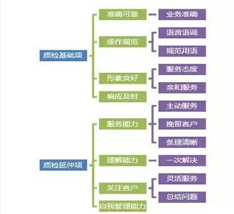 质检1.png