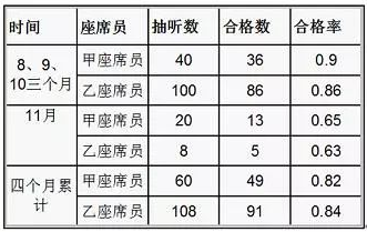 质检3.png