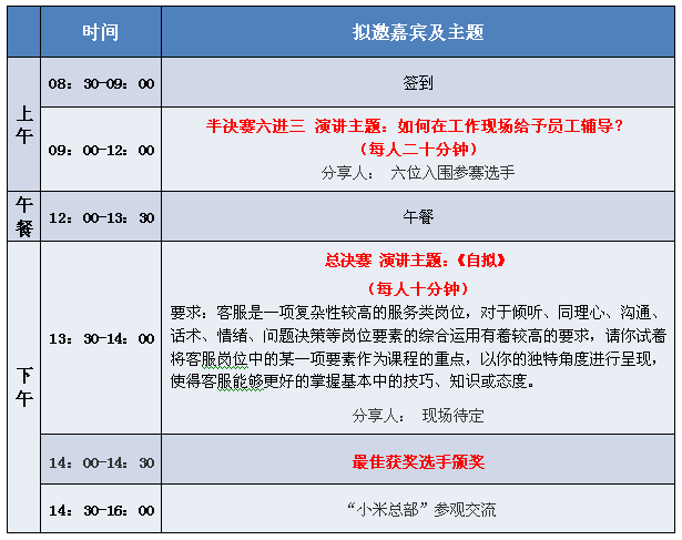 参赛流程.png