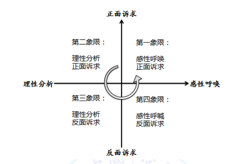 林菲3.png