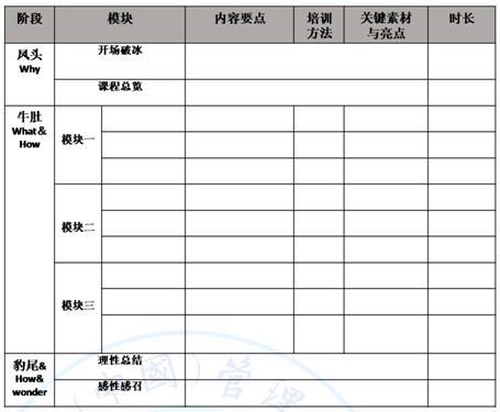 授权计划书.png