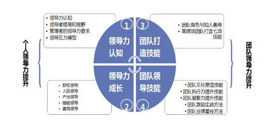 管理者.png