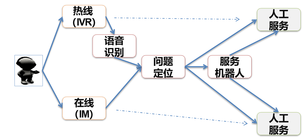 微信图片_20220218160826.png