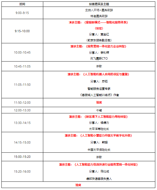 微信截图_20220317115629.png