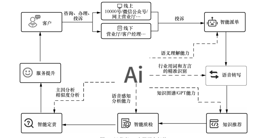 微信图片_20241113104145.png